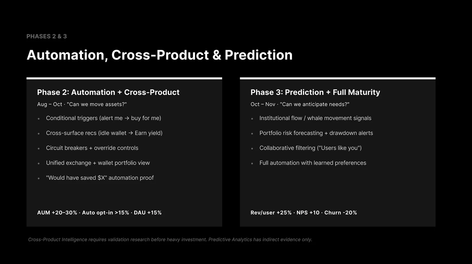 The strategy, and intelligence in the product — 6 of 11